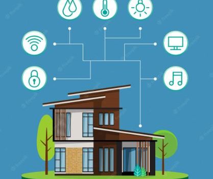 IOT